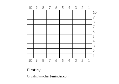 First