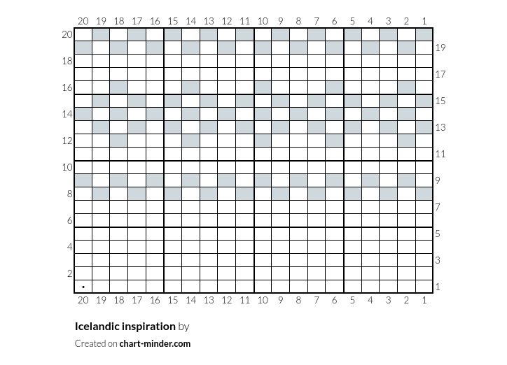 Icelandic inspiration