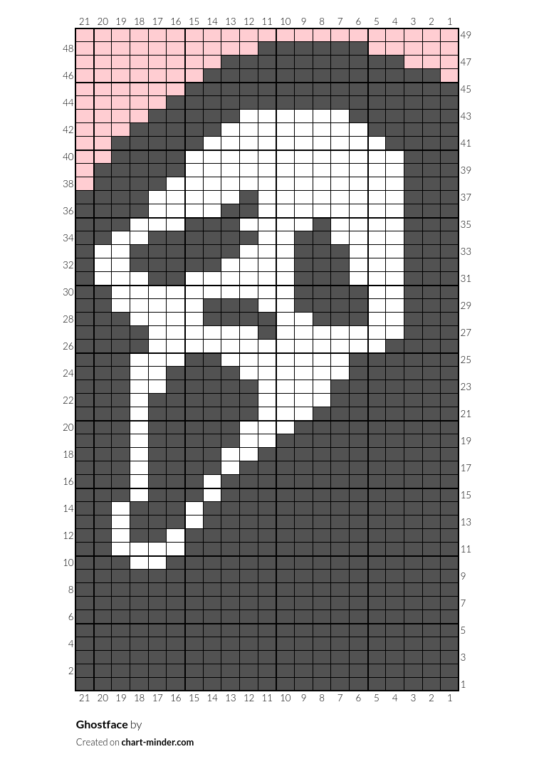 Ghostface 