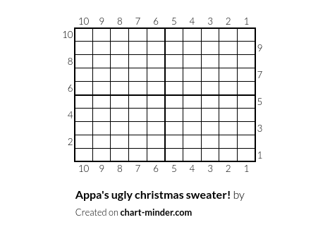 Appa's ugly christmas sweater!
