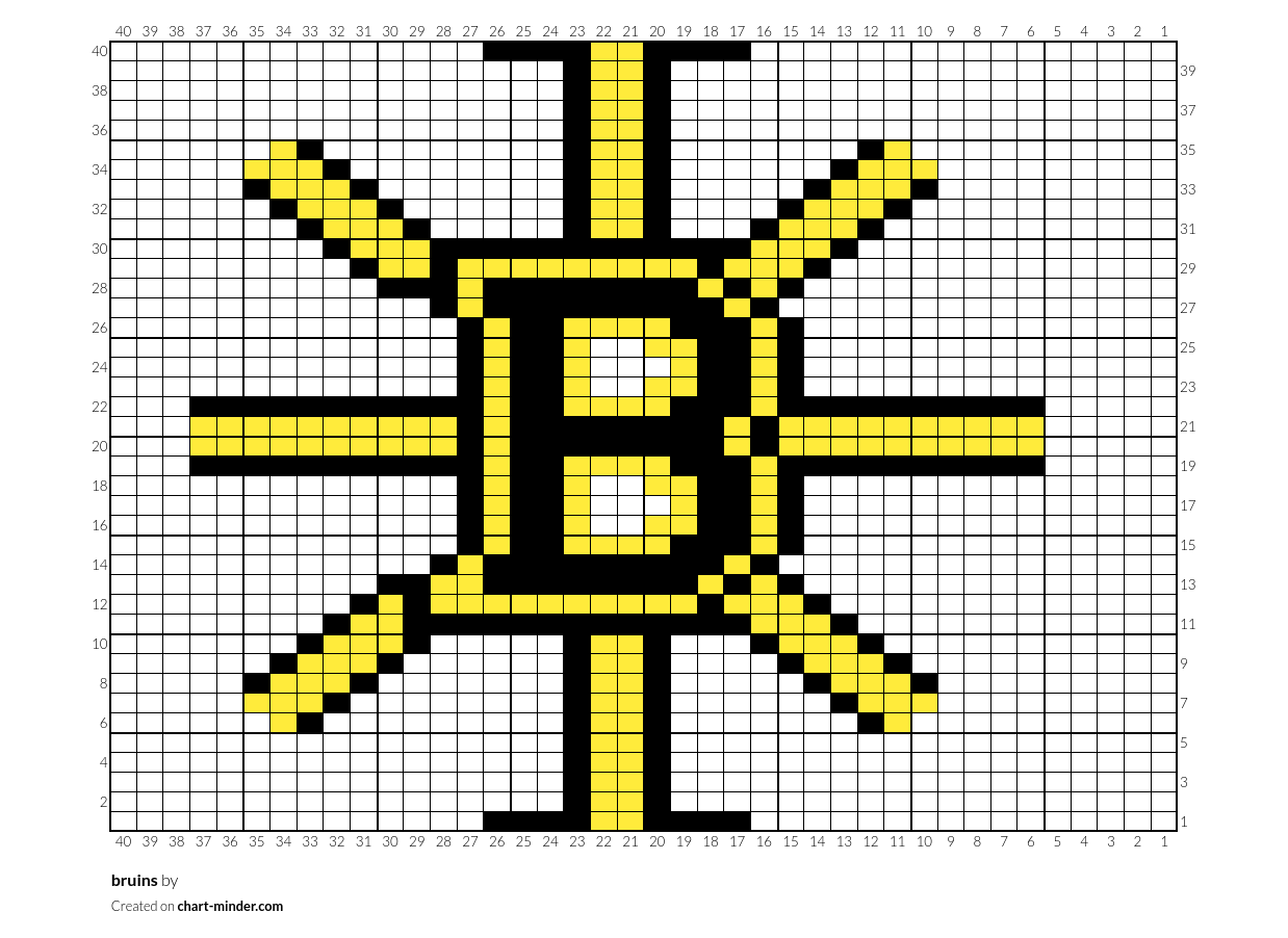 bruins
