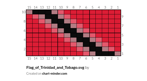 Flag_of_Trinidad_and_Tobago.svg