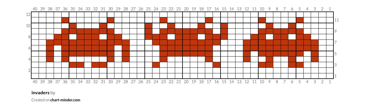 invaders