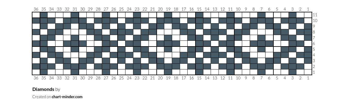 Diamonds