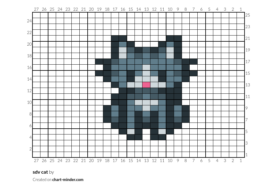 sdv cat
