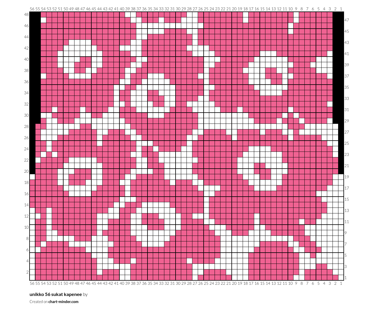 unikko 56 sukat kapenee