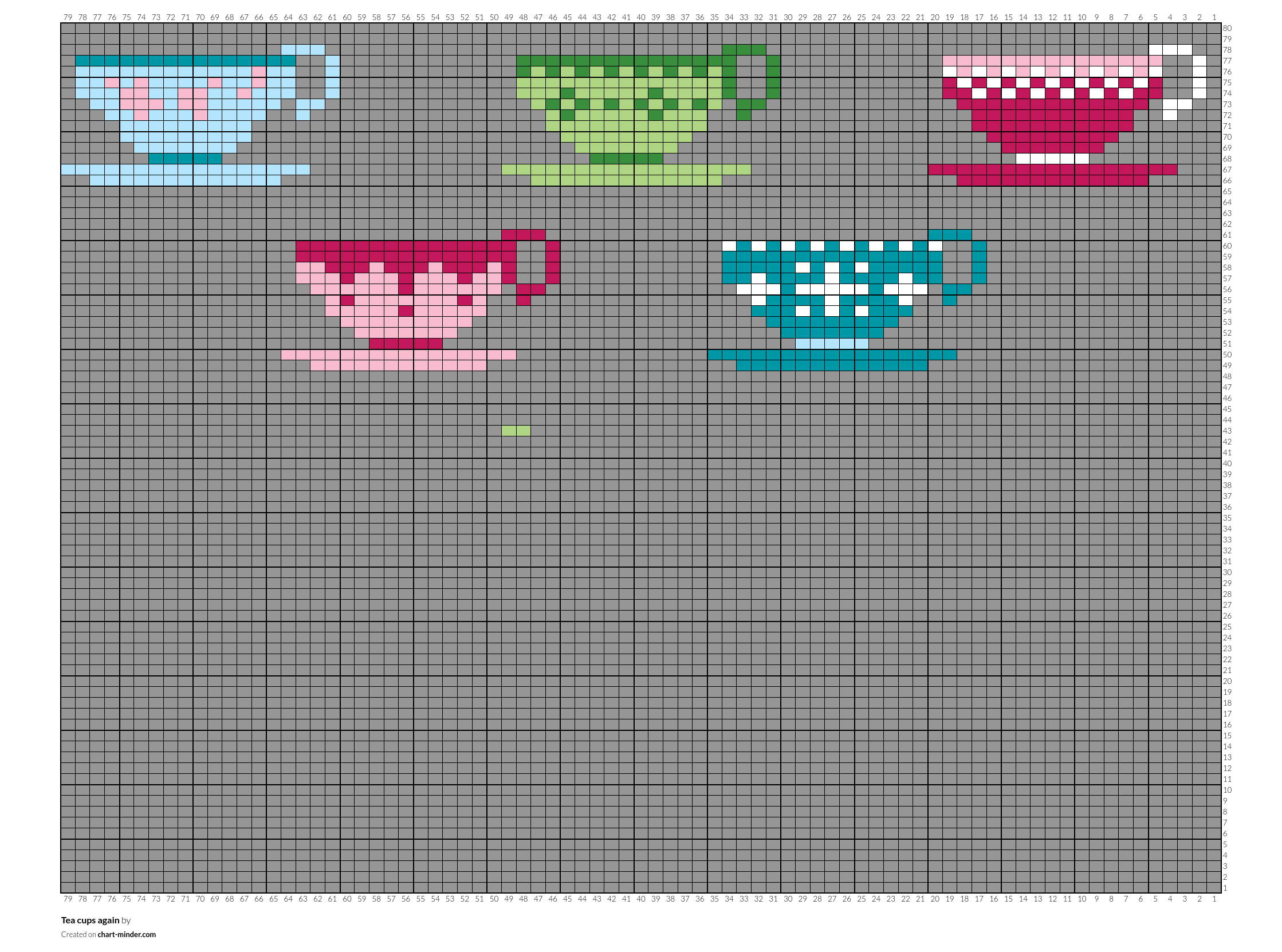 Tea cups again