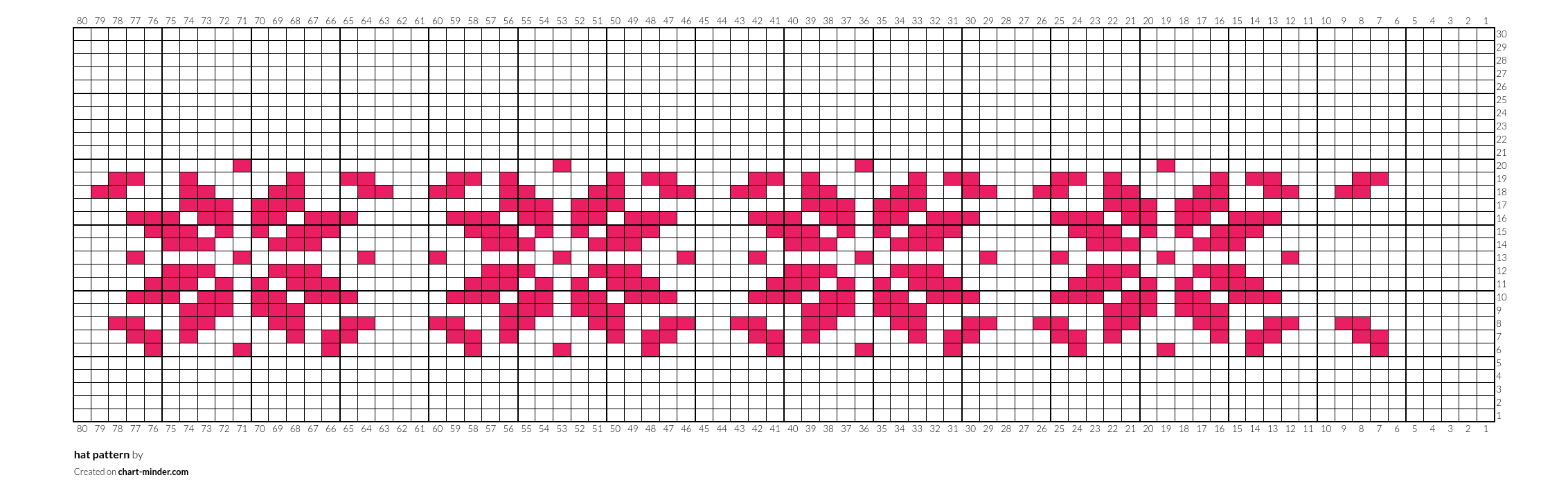 hat pattern