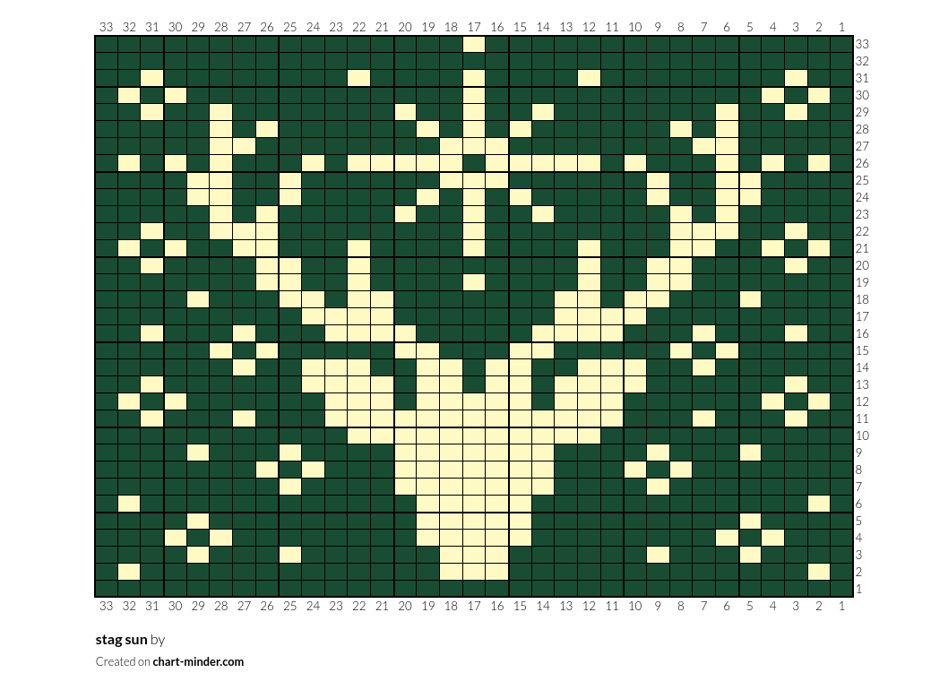 stag sun