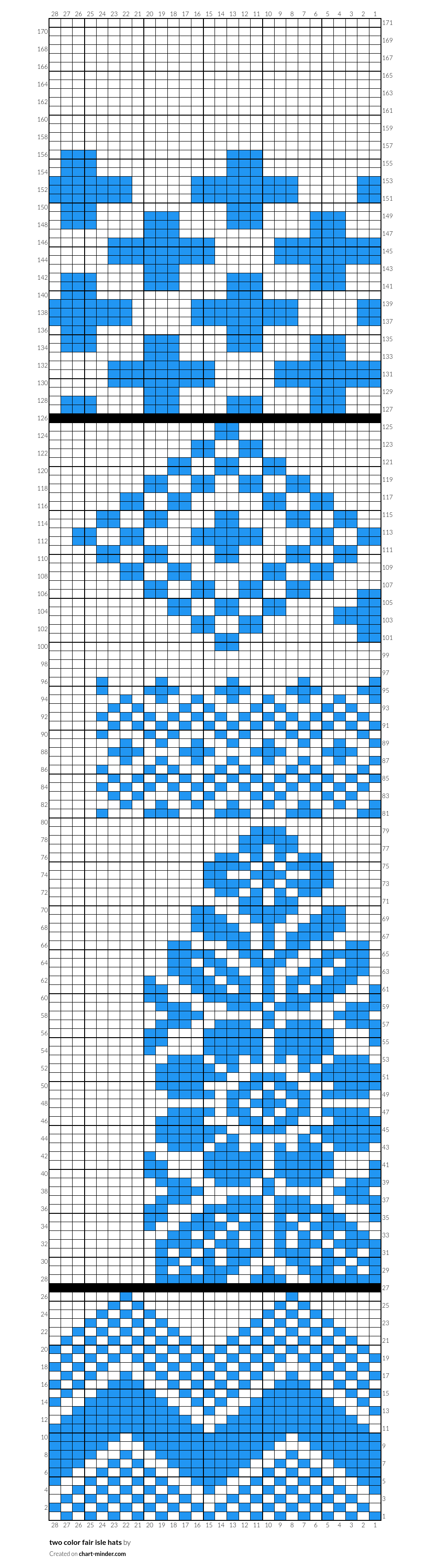 two color fair isle hats