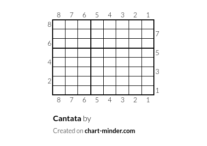 Cantata