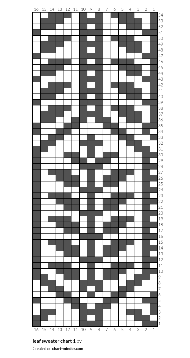leaf sweater chart 1