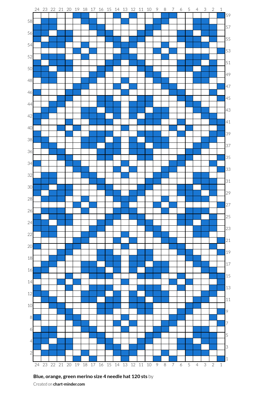 Blue, orange, green merino size 4 needle hat 120 sts  