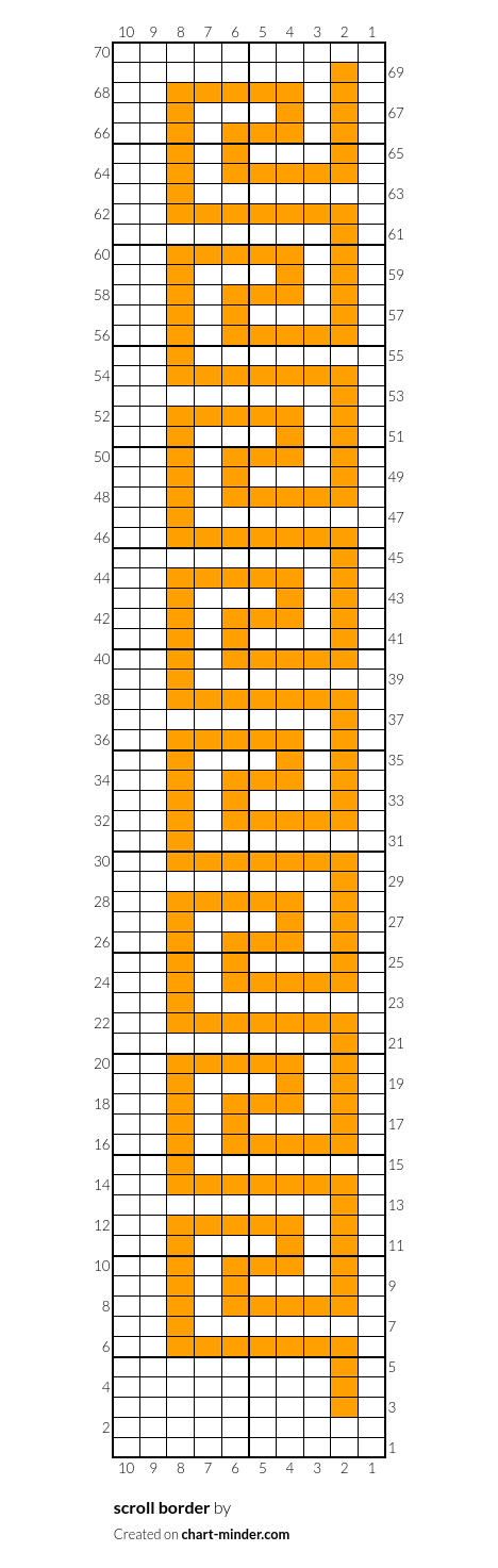 scroll border