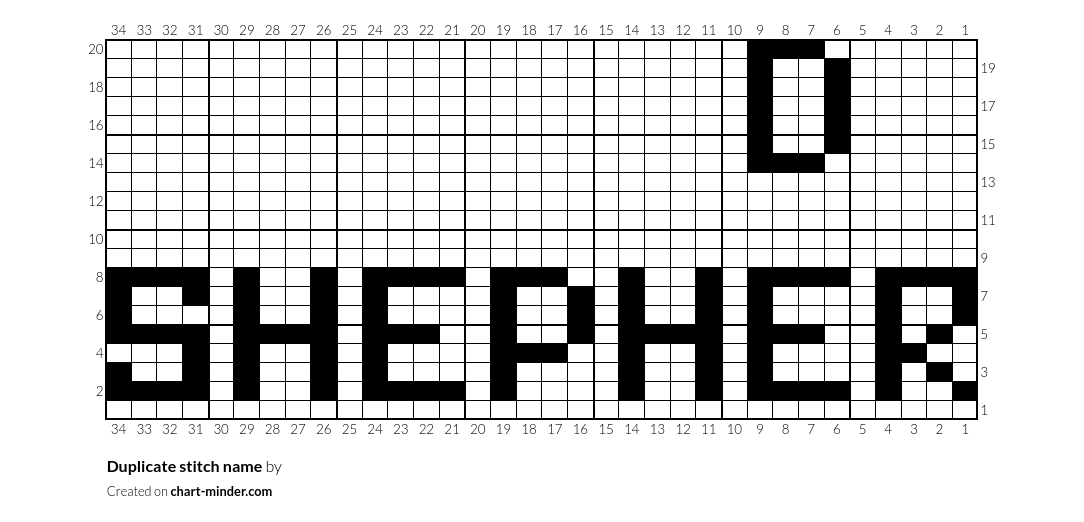 Duplicate stitch name