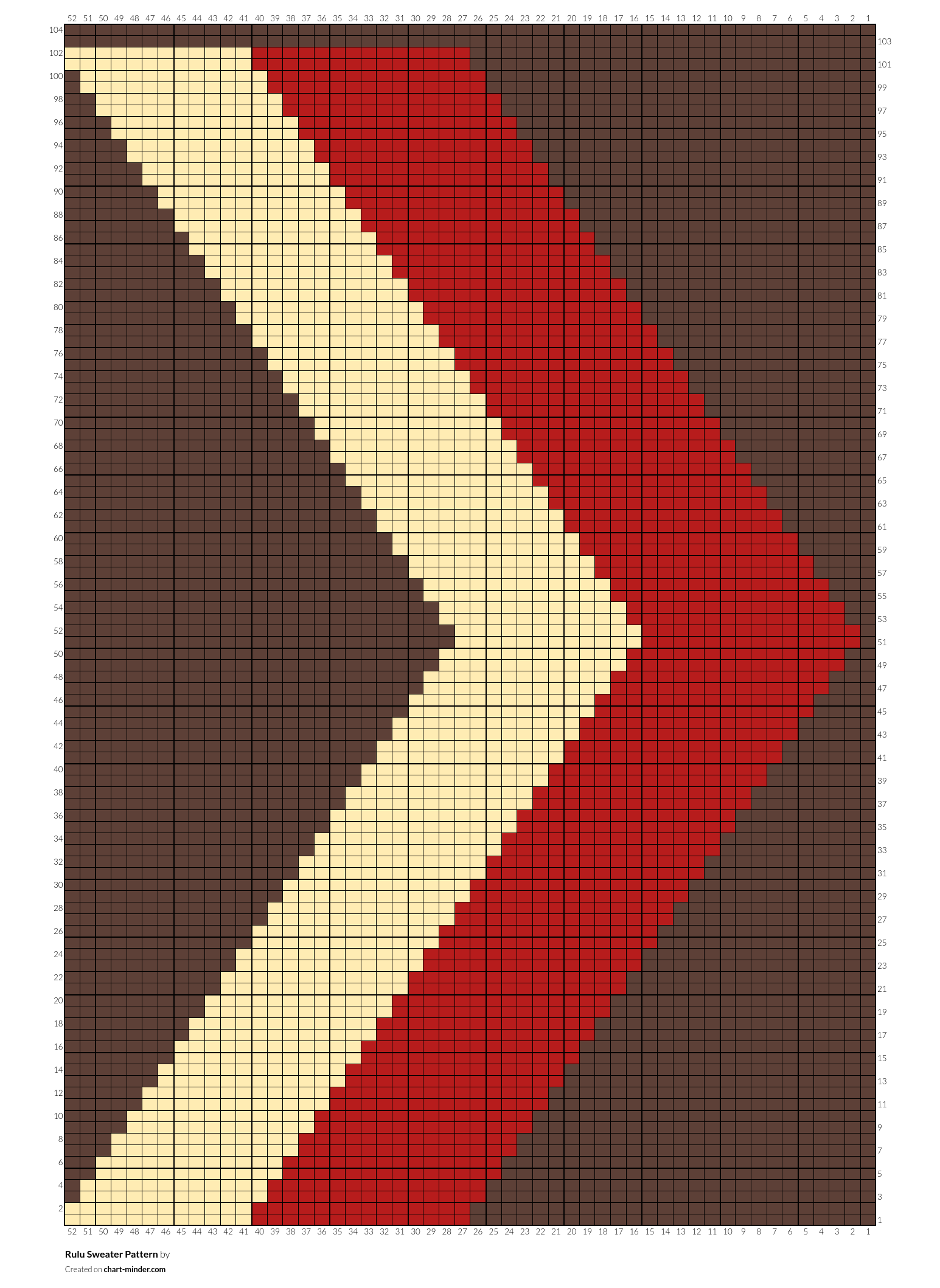 Rulu Sweater Pattern
