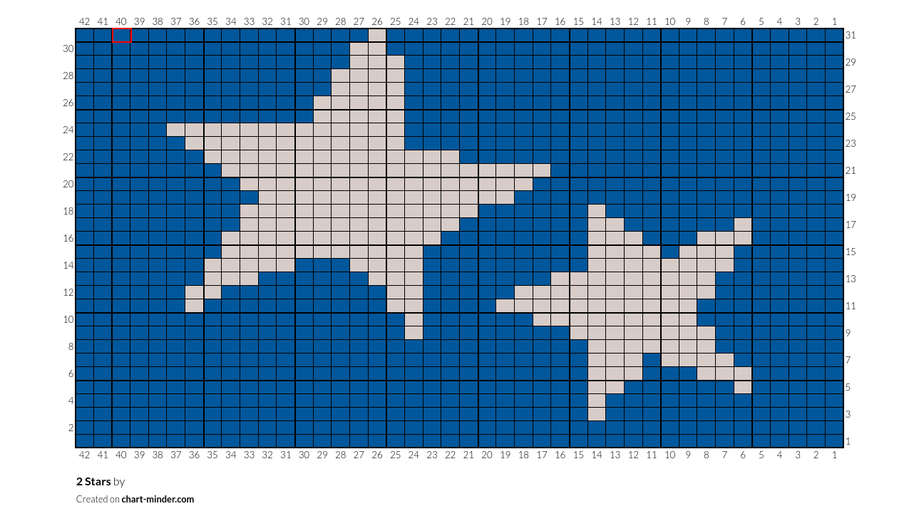 2 Stars