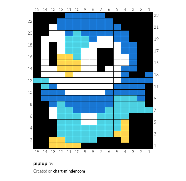 piplup