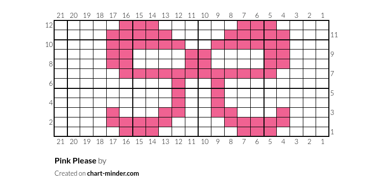 Pink Please