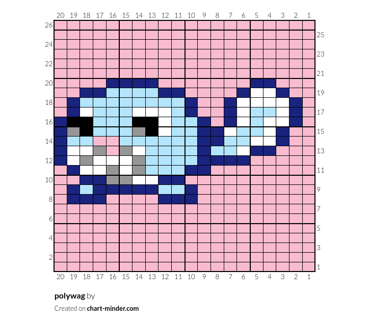 polywag