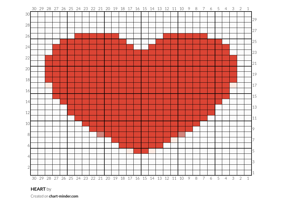 HEART