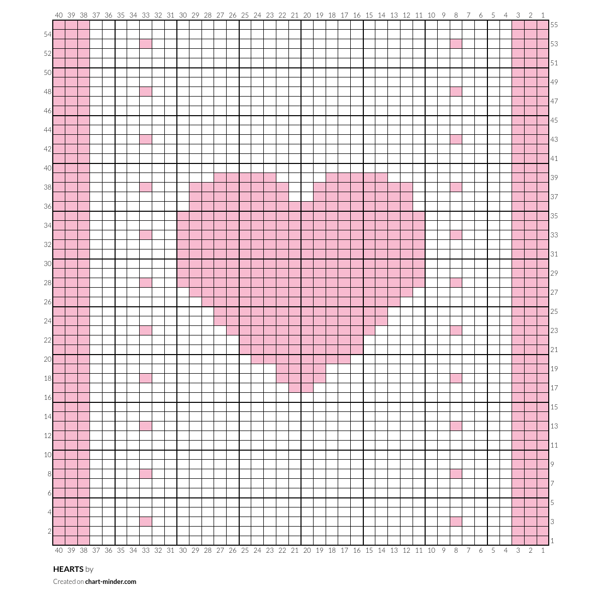 HEARTS