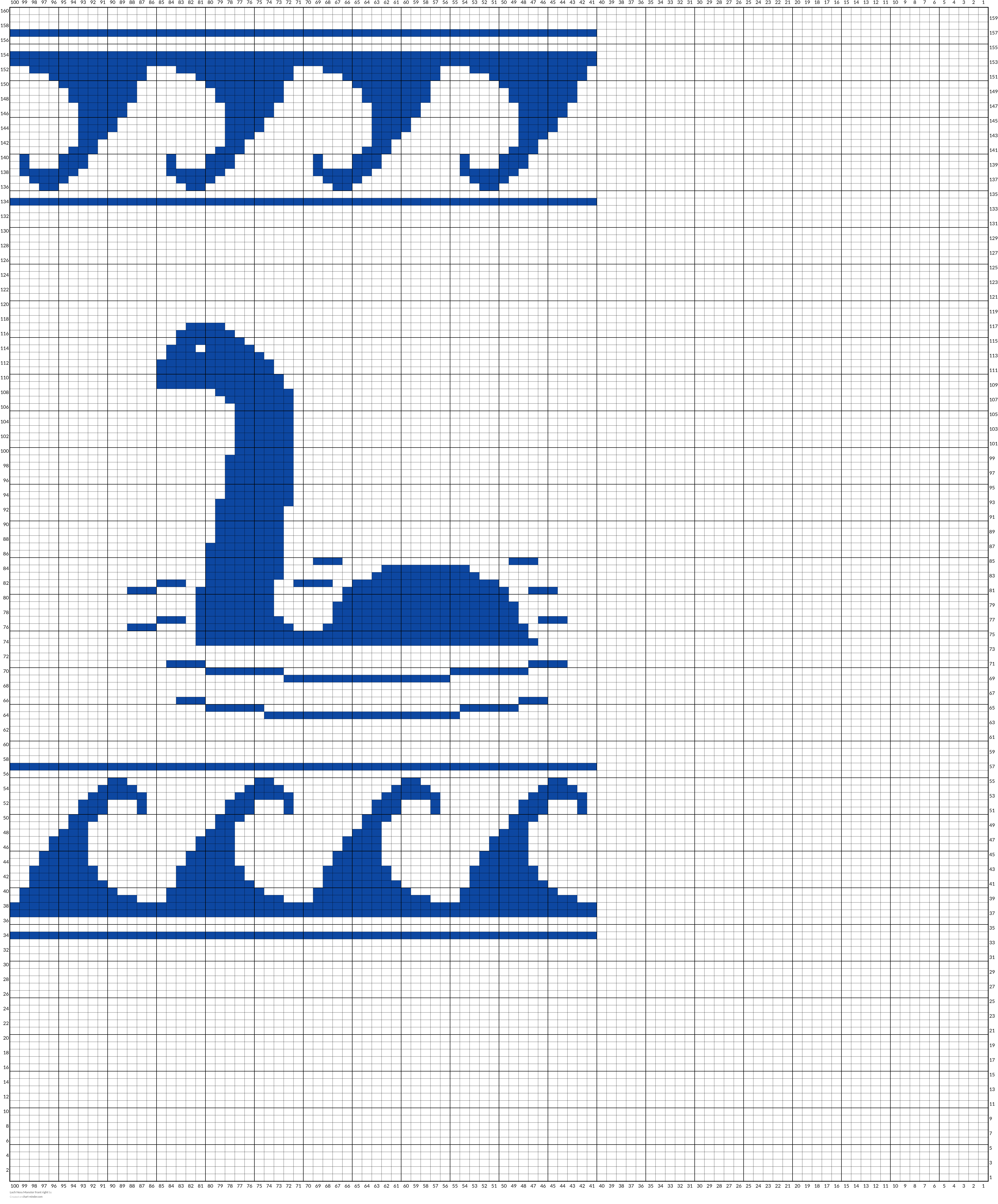 Loch Ness Monster front right