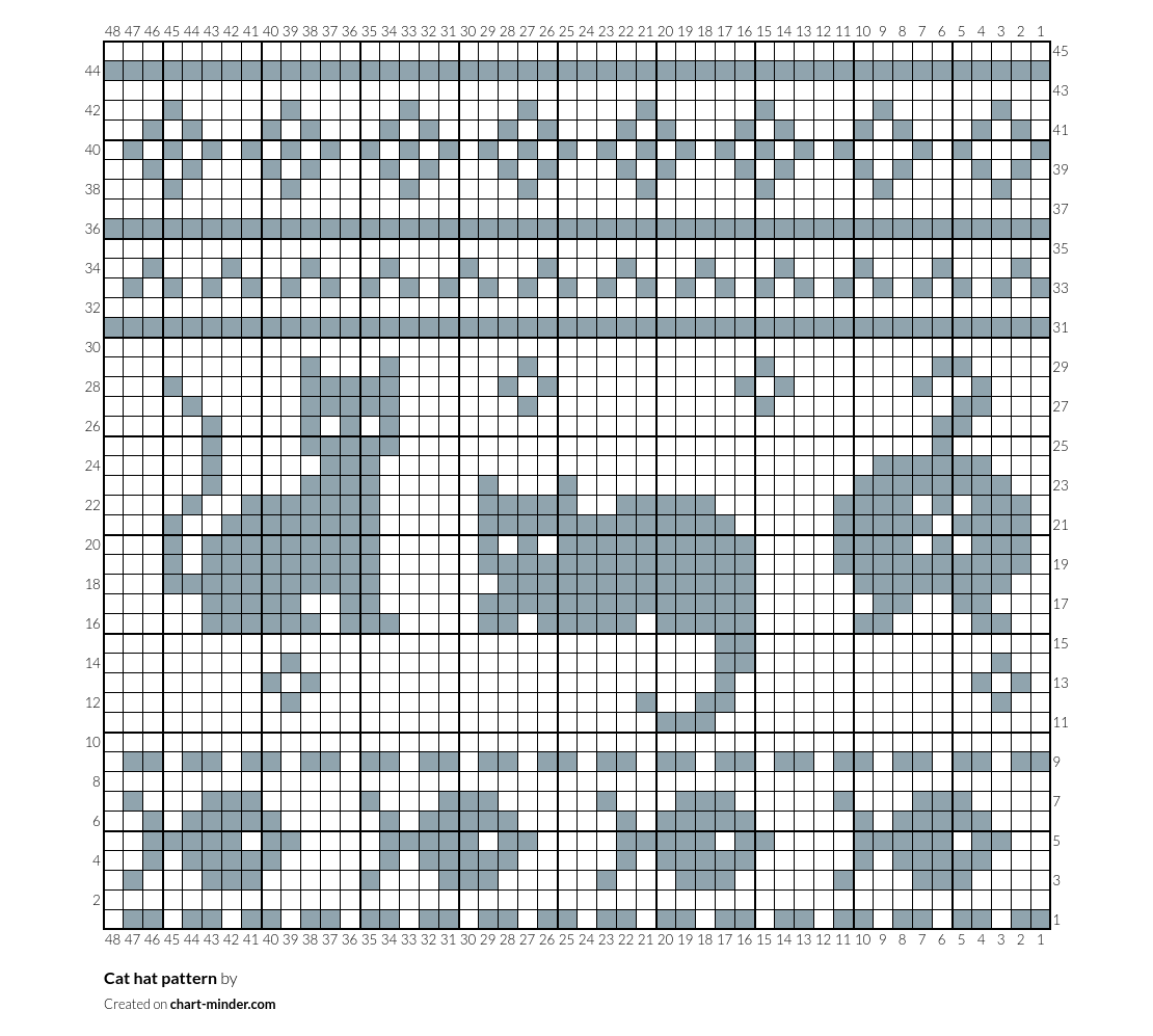 Cat hat pattern