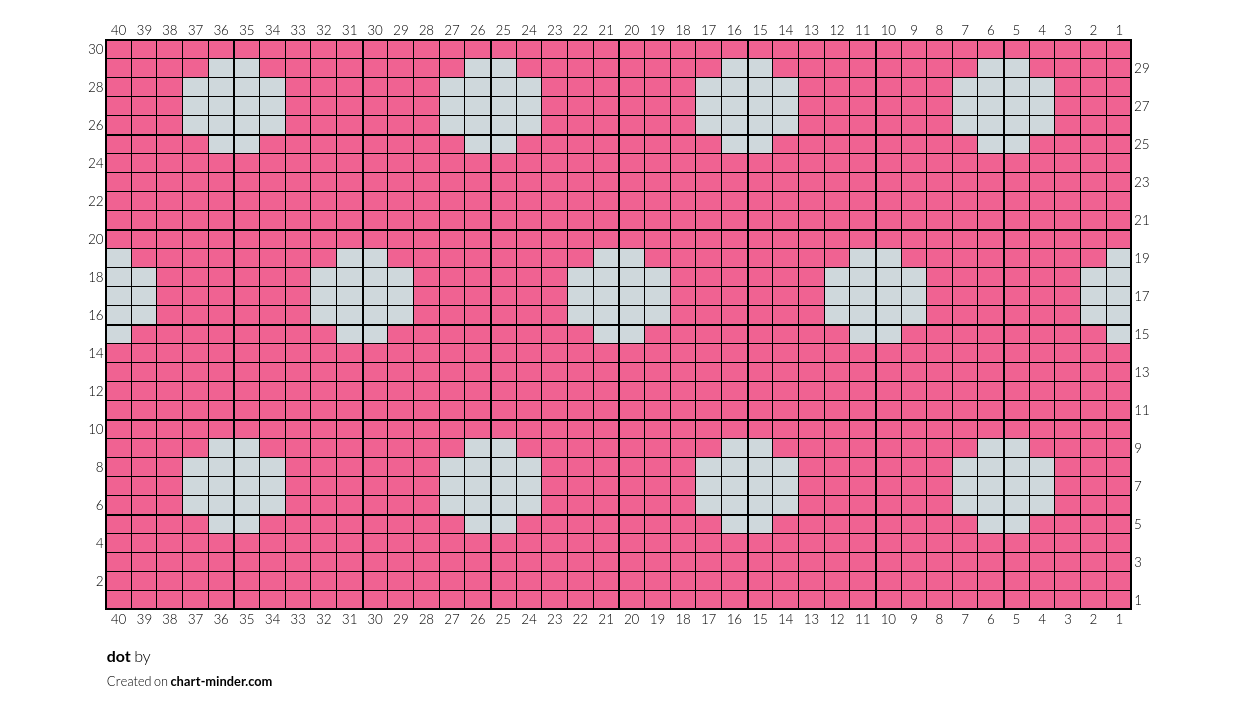 dot