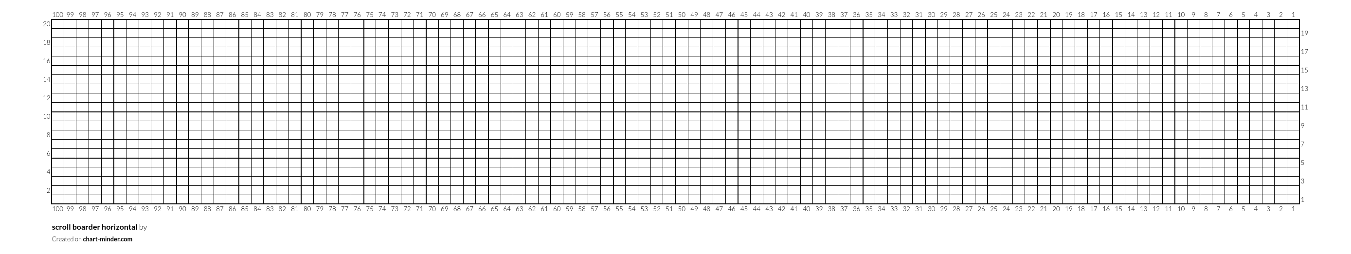 scroll boarder horizontal