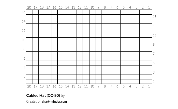Cabled Hat (CO 80)