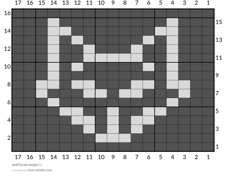wolf head simple