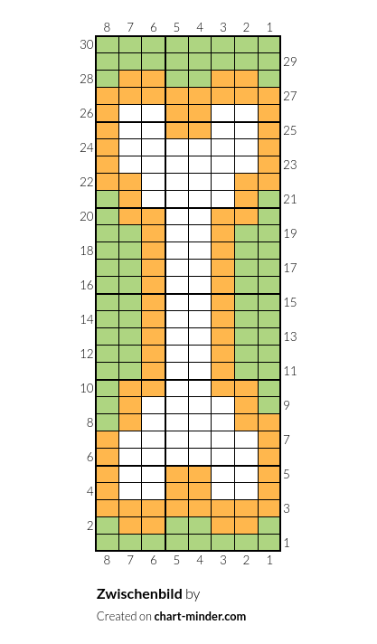 Zwischenbild