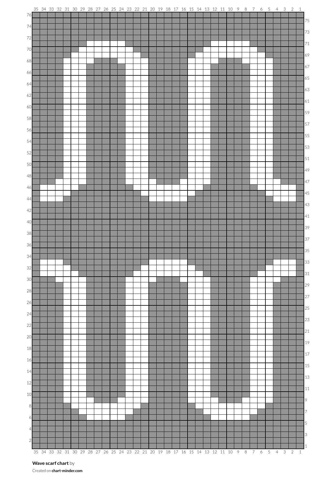 Wave scarf chart