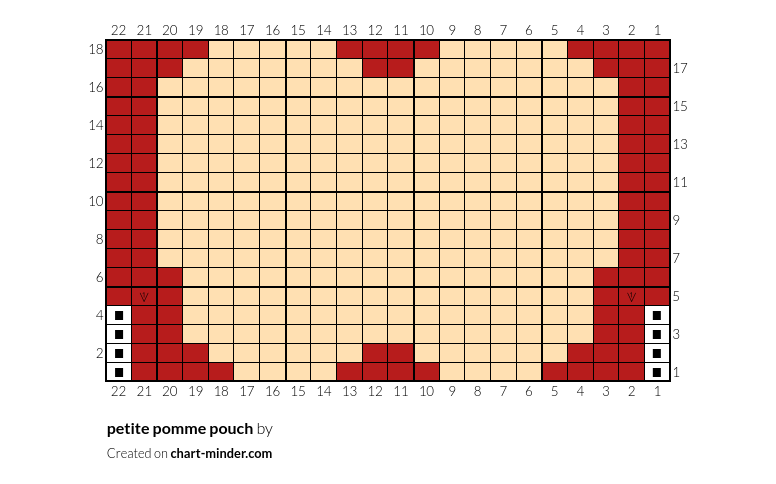 petite pomme pouch