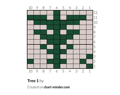 Tree 1