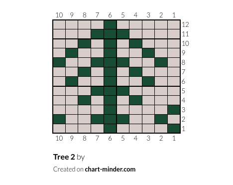 Tree 2