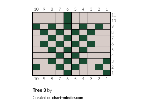 Tree 3