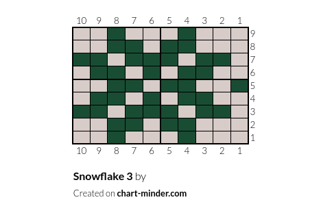 Snowflake 3