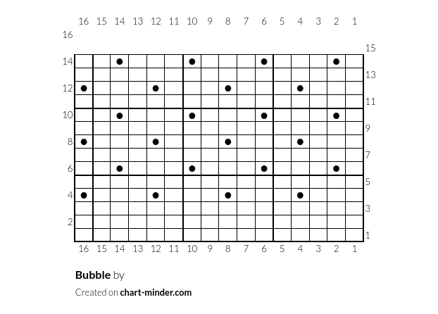 Bubble