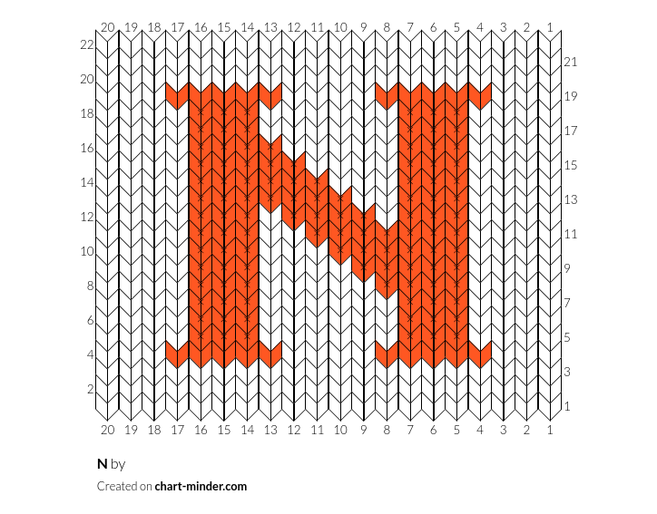 N