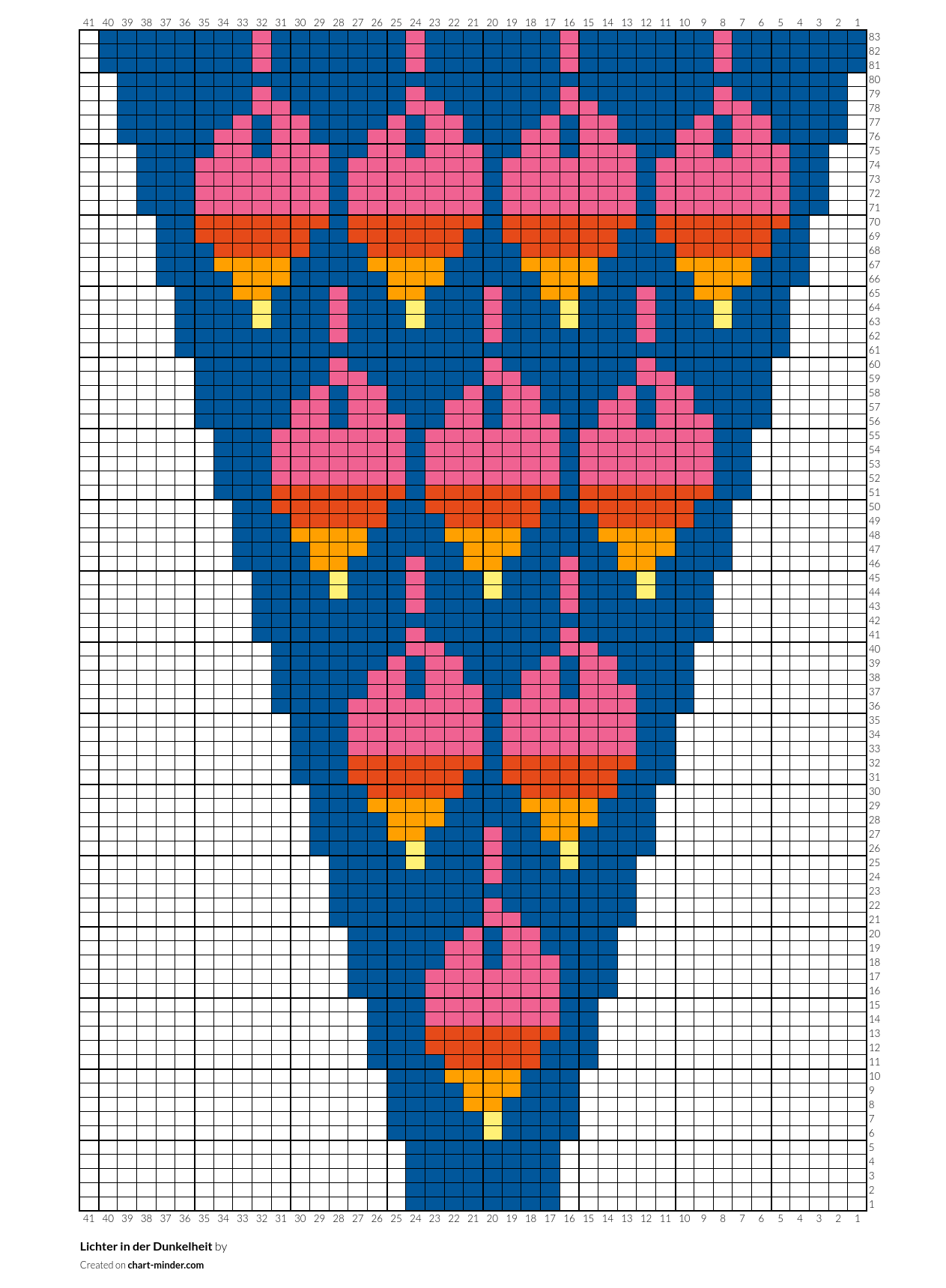 Lichter in der Dunkelheit