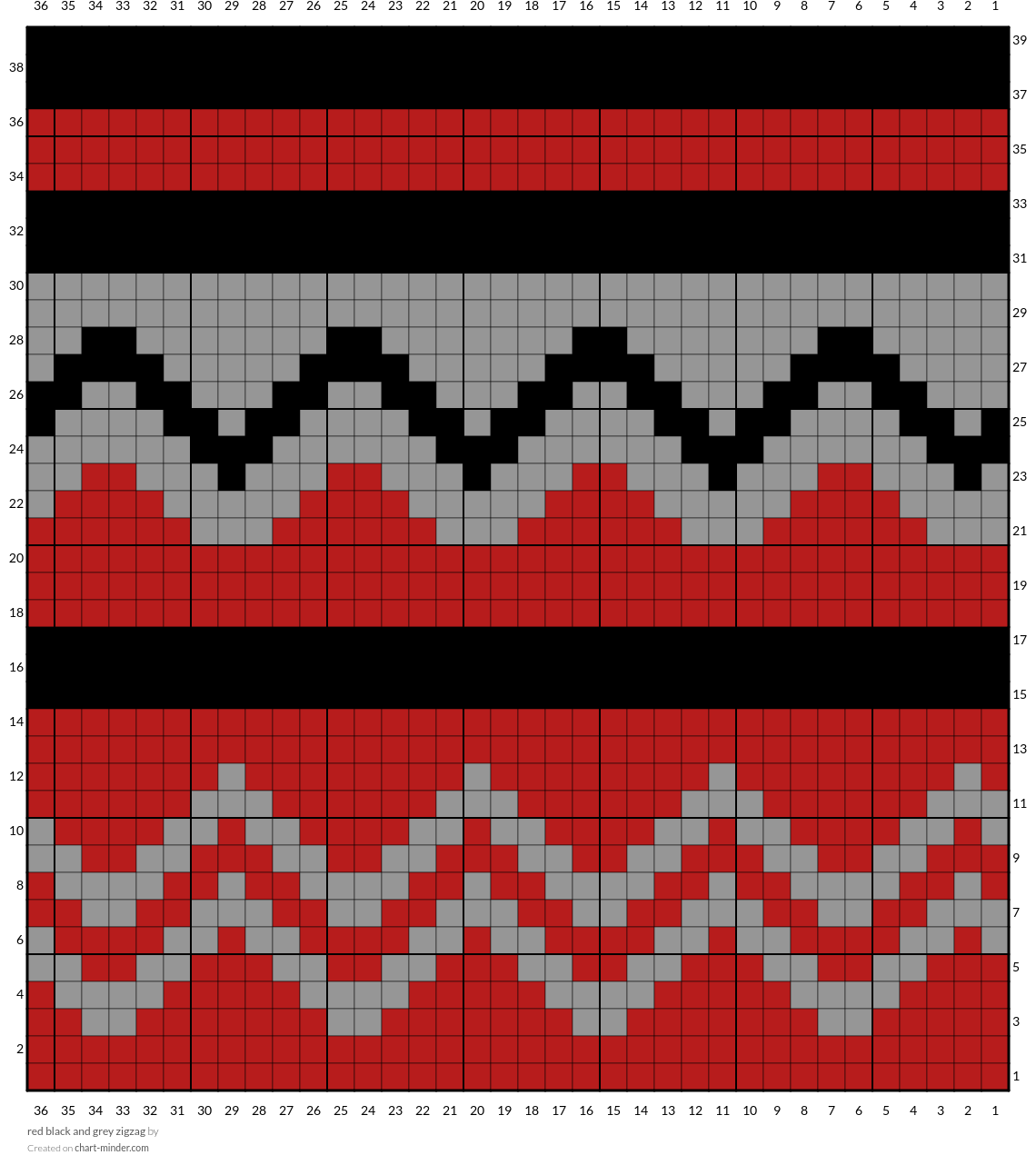 red black and grey zigzag