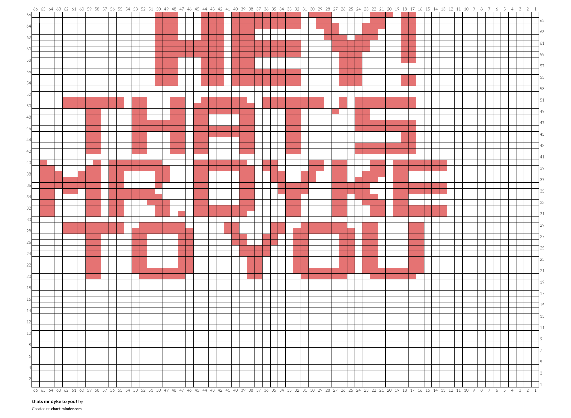 thats mr dyke to you!