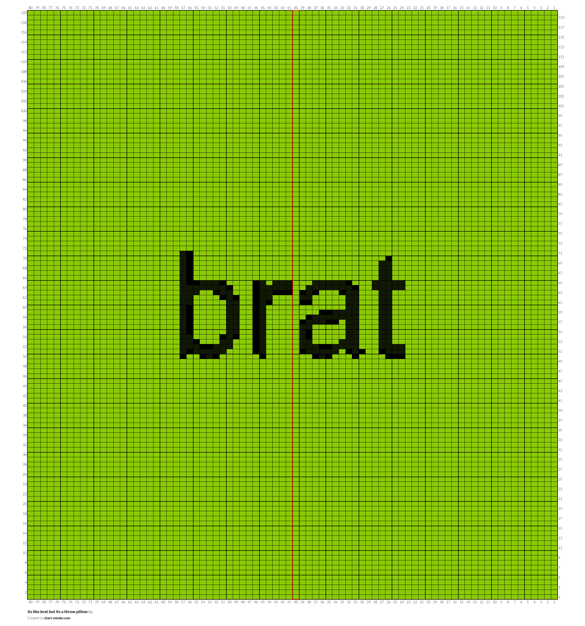 its like brat but its a throw pillow