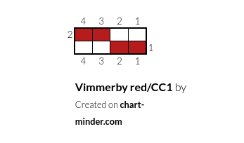 Vimmerby red/CC1