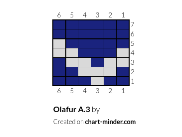Olafur A.3