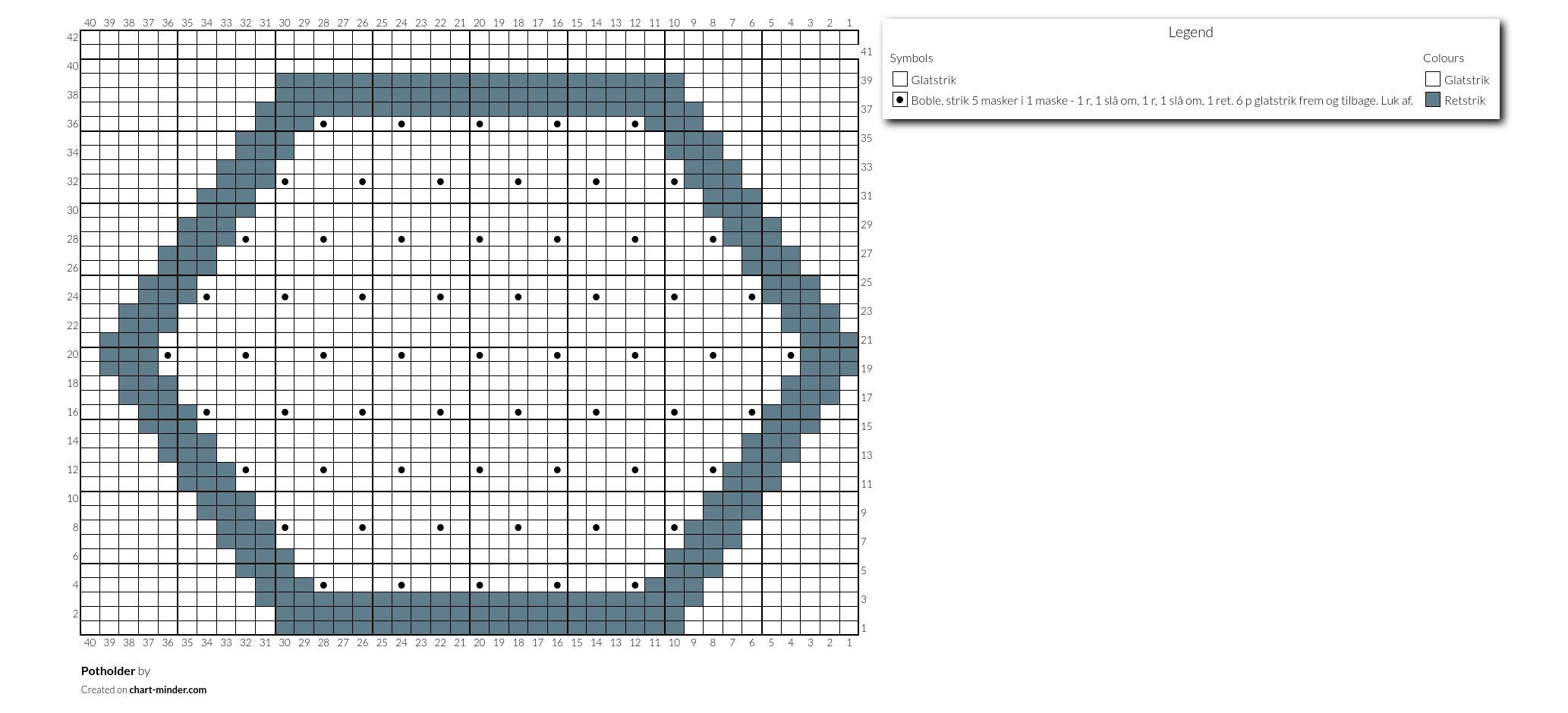 Potholder