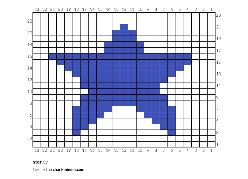 star