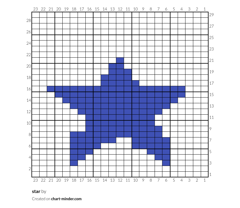 star